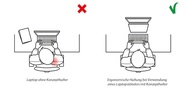 Konzepthalter