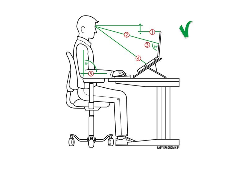 Der ergonomische Arbeitsplatz